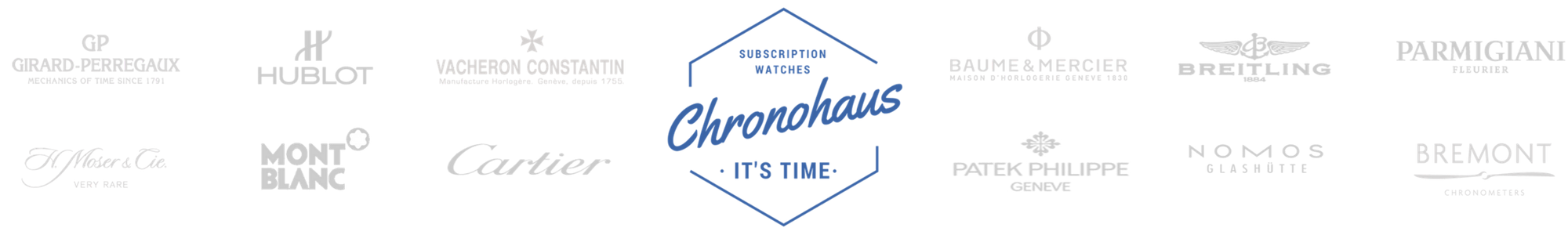 chronohaus-d-blue-brand-banner-iii